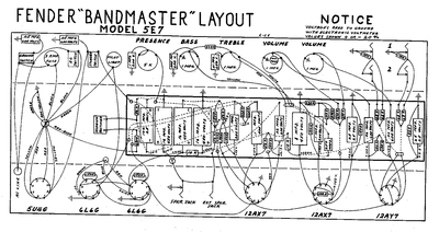 Fender - Bandmaster 5e7 -Layout Thumbnail