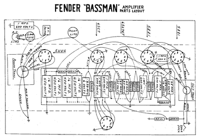 Fender - Bassman 5b6 -Layout Thumbnail