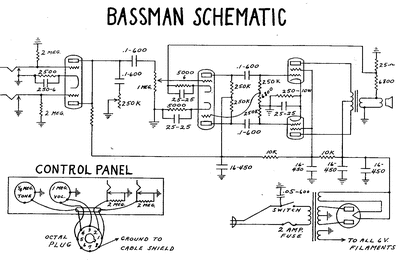 Fender - Bassman 5b6 -Schematic Thumbnail