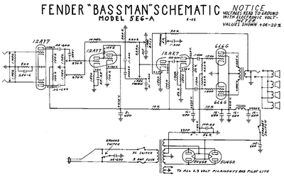 Bassman Schematic