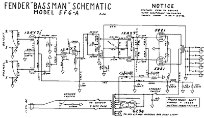 Fender - Bassman 5f6a -Schematic Thumbnail