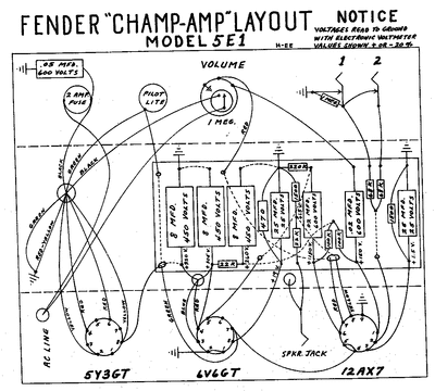 Fender - Champ 5e1 -Layout Thumbnail