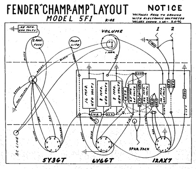 Fender - Champ 5f1 -Layout Thumbnail