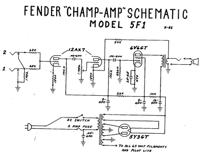 Fender - Champ 5f1 -Schematic Thumbnail
