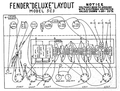 Fender - Deluxe 5c3 -Layout Thumbnail