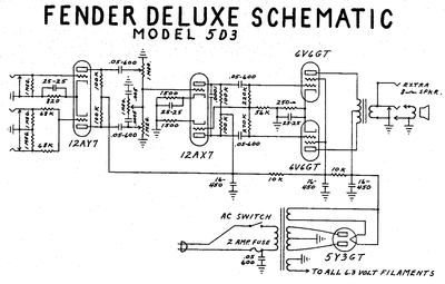 Fender - Deluxe 5d3 -Schematic Thumbnail