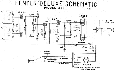 Fender - Deluxe 5e3 -Schematic Thumbnail