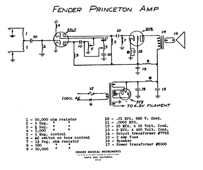 Fender - Princeton  Thumbnail