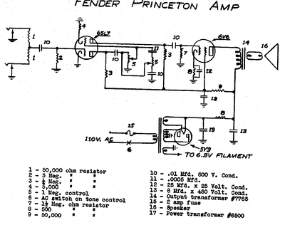 Fender - Princeton 5b2  Thumbnail