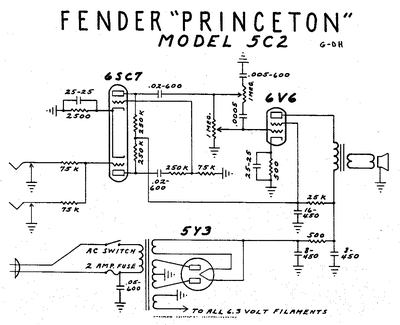 Fender - Princeton 5c2  Thumbnail