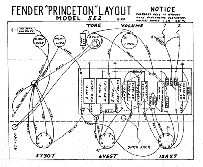 Fender - Princeton 5e2 -Layout Thumbnail