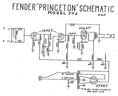 Fender - Princeton 5f2 -Schematic Thumbnail