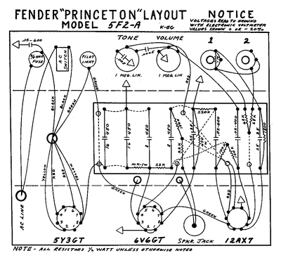 Fender - Princeton 5f2a -Layout Thumbnail