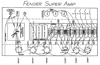 Fender - Super 5b4 -Layout Thumbnail