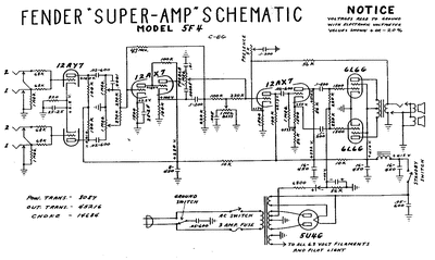 Fender - Super 5f4 -Schematic Thumbnail