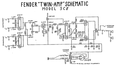 Fender - Twin 5c8 -Schematic Thumbnail