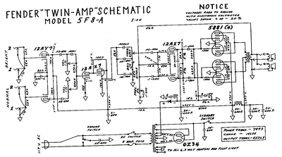 Fender - Twin 5f8a -Schematic Thumbnail