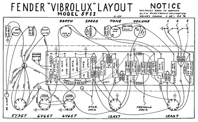 Fender - Vibrolux 5f11 -Layout Thumbnail