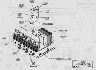 Manuals - SG212 jpg supply chassis  Thumbnail